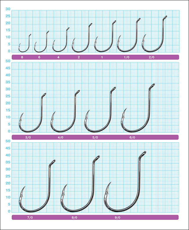 Размеры крючков Owner 5111 Cut SSW