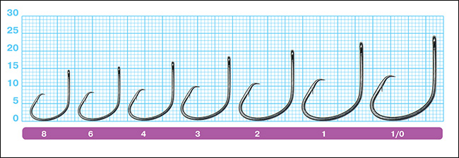 Размеры крючков Owner 5114 Mutu Light