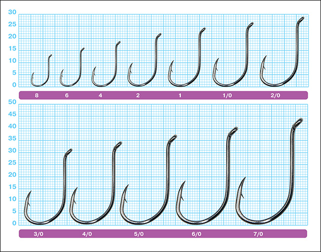 Размеры крючков Owner 5115 OH SSW