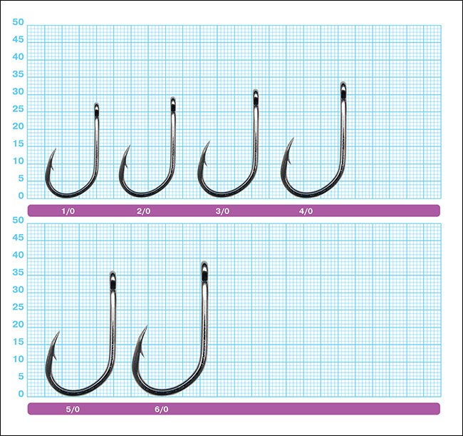 Размеры крючков Owner 5169 Aki Twist
