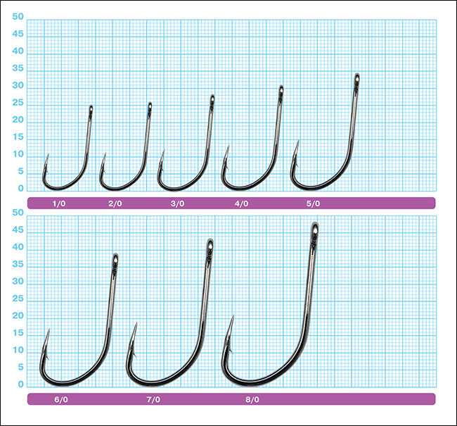 Размеры крючков Owner 5170 Aki Hook