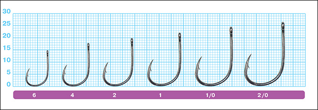 Размеры крючков Owner 5180 OC SSW W/Straight Eye
