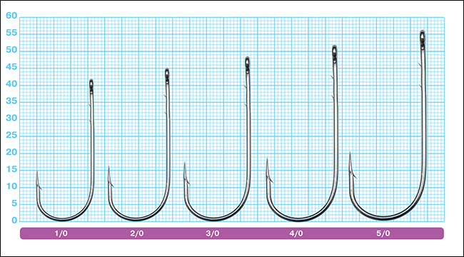 Размеры крючков Owner 5103 Straight Shank Wide Gap