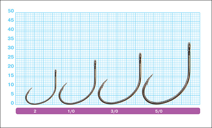 Размеры крючков для блесен Owner 51576 S-61