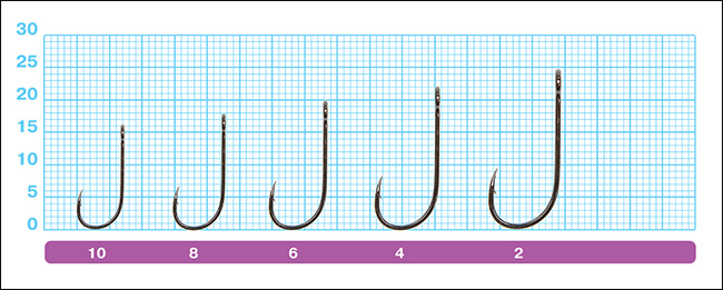 Размеры крючков для блесен Owner 51580 (S-59)