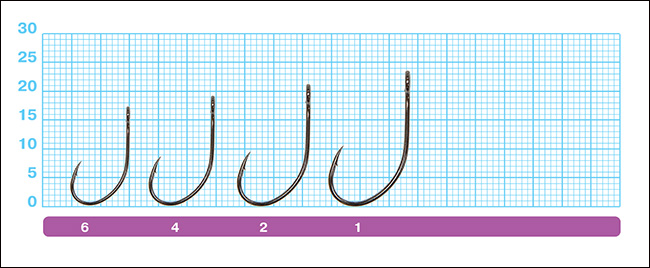 Размеры крючков для блесен Owner 51650 S-31
