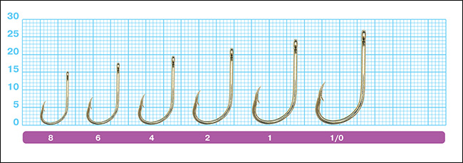 Размеры крючков Owner 50108 K-Beak with Eye