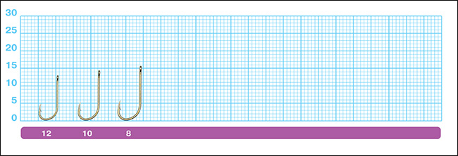 Размеры крючков Owner 50457 Tenkara-S with ring