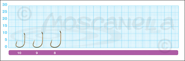 Размеры крючков Owner 50656 Honryu Tenkara