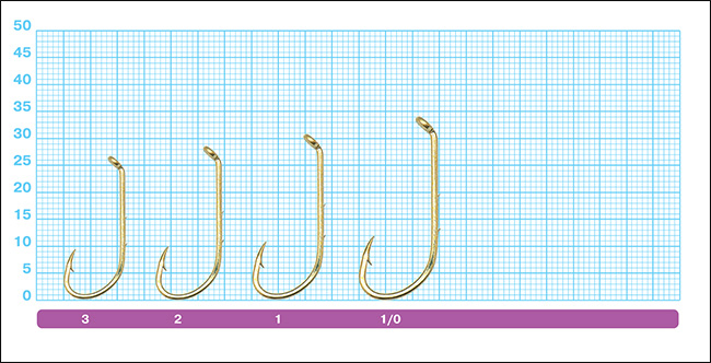 Размеры крючков Owner 50845 Ring BH