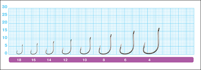 Размеры крючков Owner 50922 Pin Hook