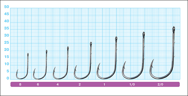 Размеры крючков Owner 5123 Ebi Baitholder Hook