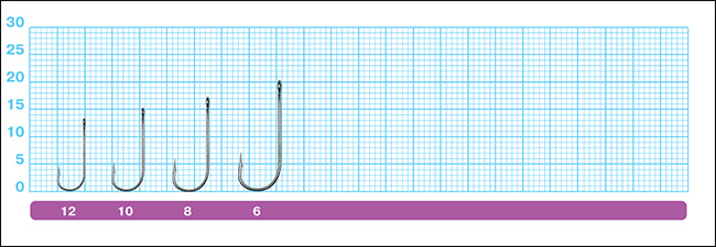 Размеры крючков Owner 51653 Float Rigger (MH-12)