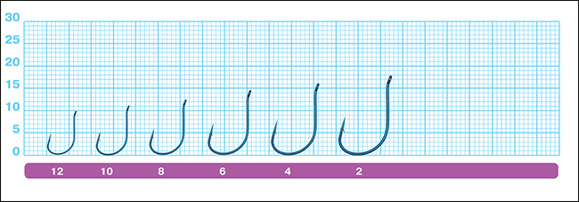 Размеры крючков Owner 53117 Pint Hook