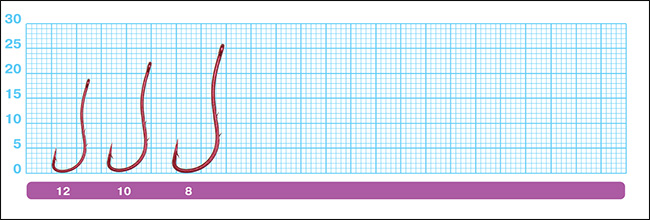 Размеры крючков Owner 53118 Worm SP-BH