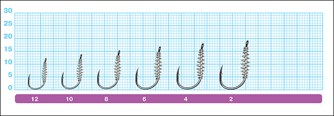 Размеры крючков Owner 53125 Spring CCN with Eye