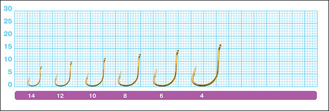 Размеры крючков Owner 53135 Pin Hook