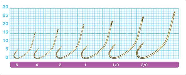 Размеры крючков Owner 53768 Straw X