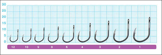 Размеры крючков Owner 56501 Iseama X with Ring